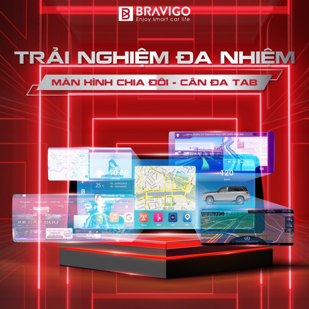 khả năng chia đôi màn hình android