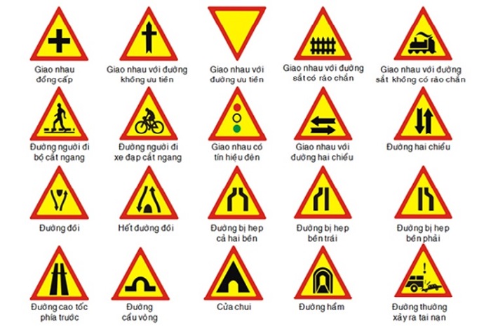 Nhận dạng một số loại biển báo nguy hiểm