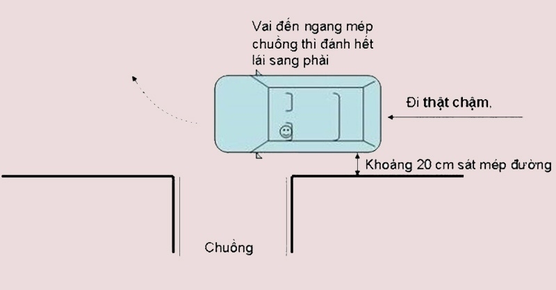 Hướng dẫn cách lùi chuồng dọc đơn giản, dễ hiểu