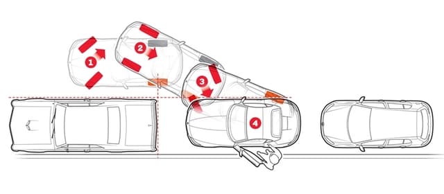 Hướng dẫn cách đỗ xe thẳng lái