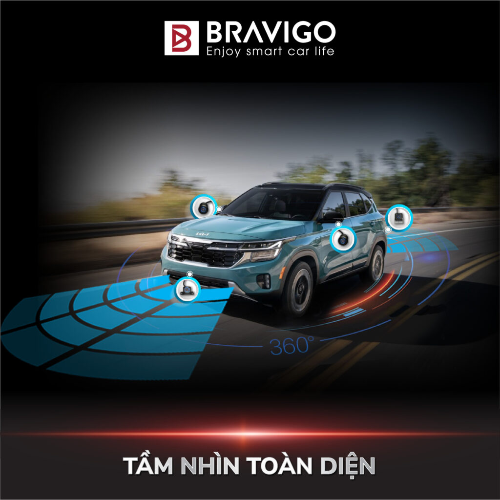 Tích hợp các loại camera, cảm biến áp suất lốp