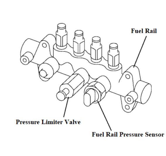 Cấu tạo của cảm biến áp suất nhiên liệu