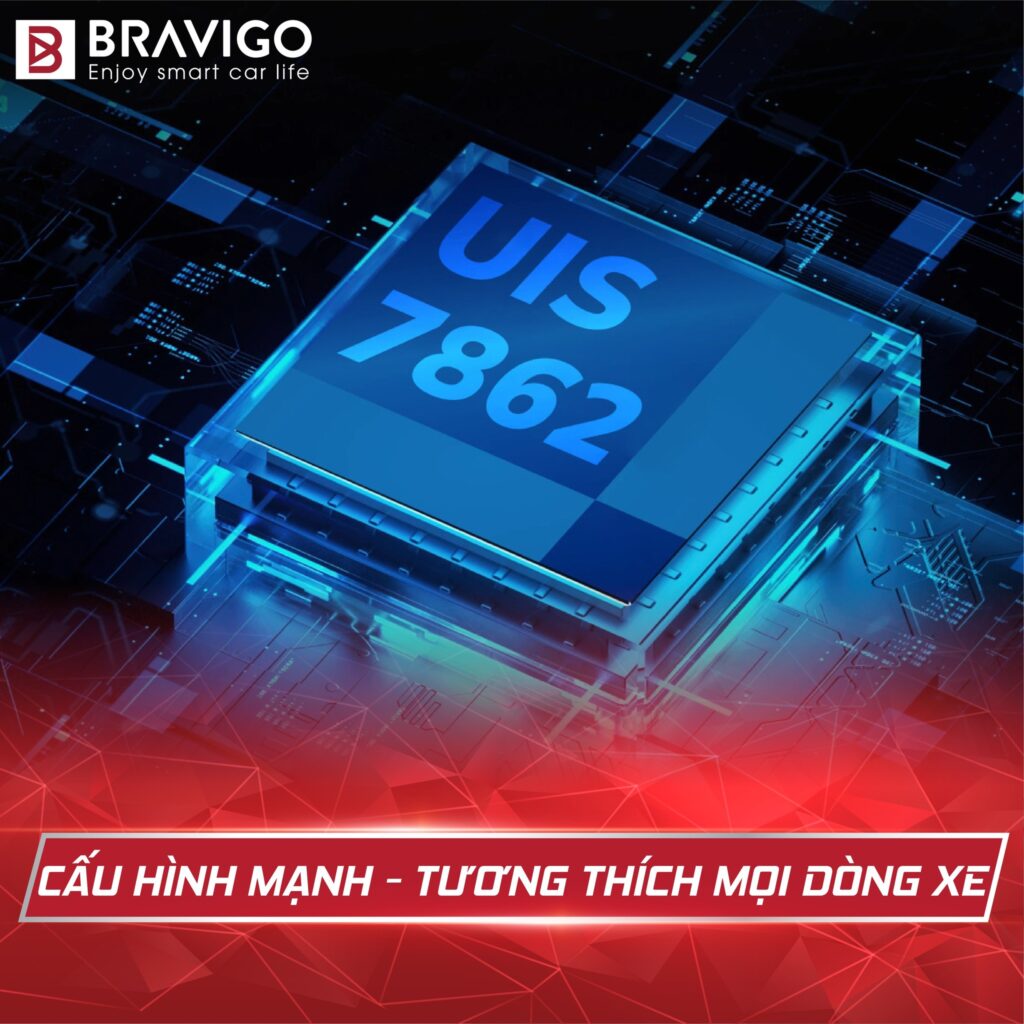 Màn hình android với cấu hình mạnh mẽ 