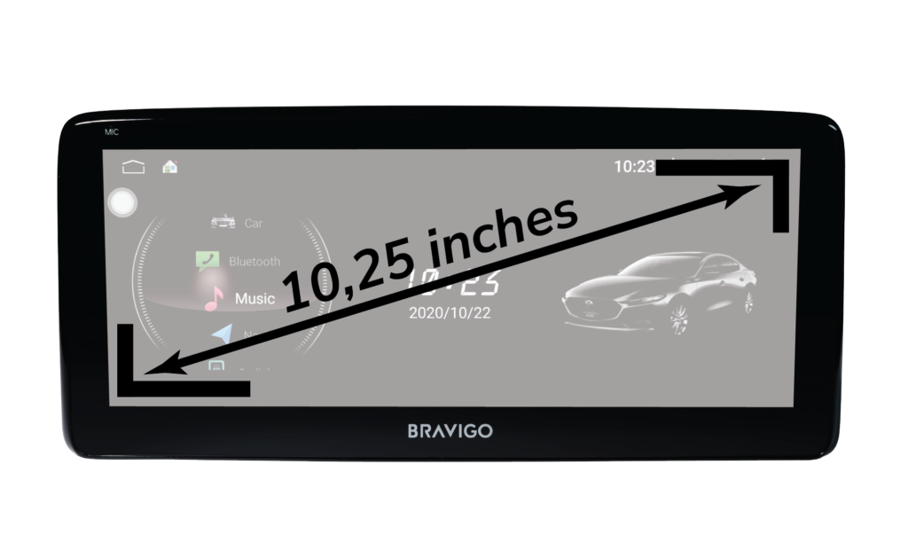 Kích thước màn hình ô tô