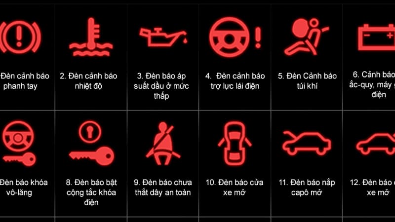 Đèn báo lỗi 1 đến 12