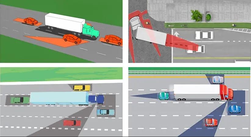 Hạn chế chạy vào điểm mù