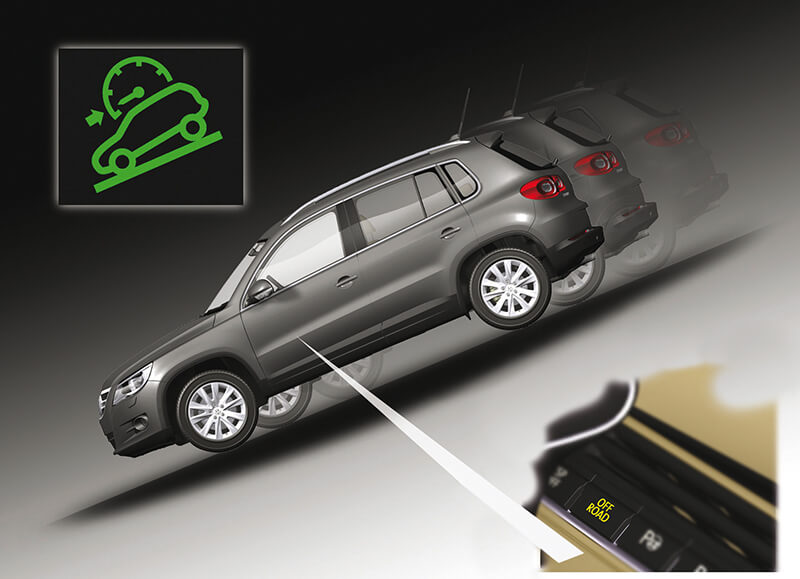 ECU điều khiển hệ thống phanh