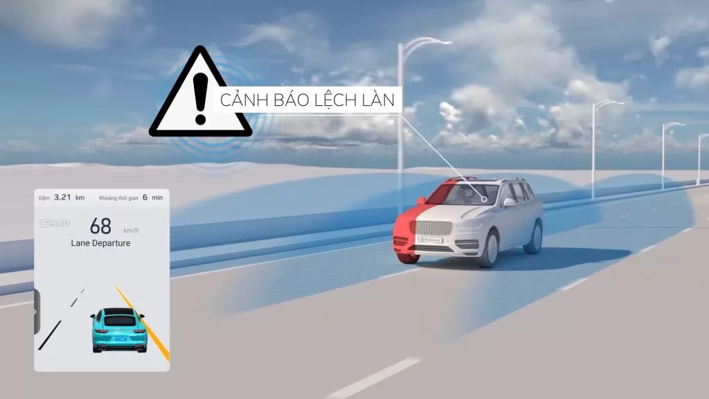 Cảnh báo lệch làn