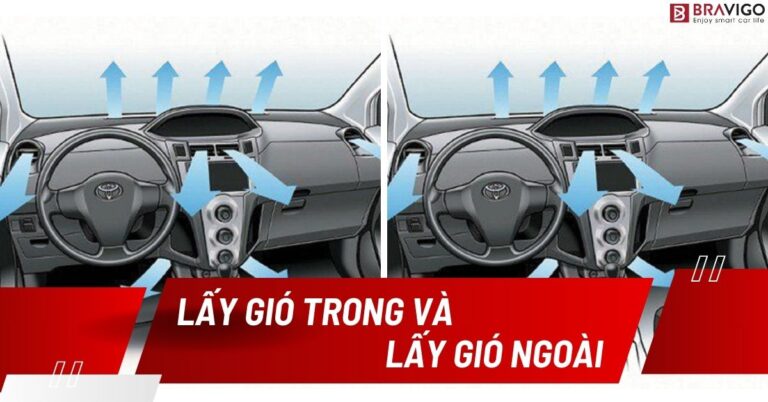 lấy gió trong và lấy gió ngoài trên ô tô