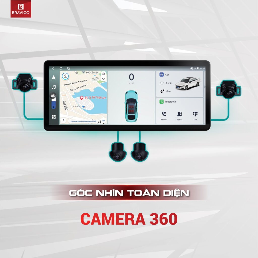 Tích hợp camera 360