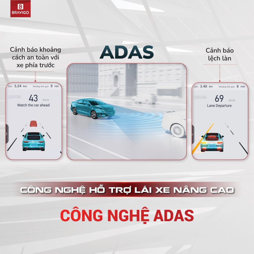 Công nghệ ADAS