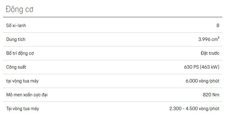 thông số động cơ
