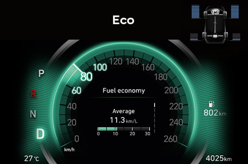 Tác dụng của ECO