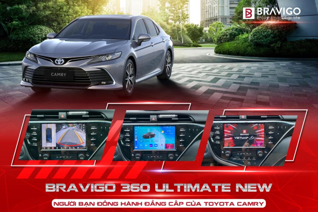 Màn hình 360 Ultimate New