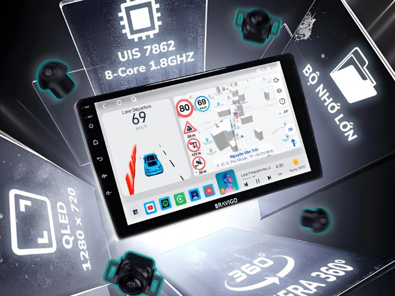 Chọn màn hình Android thế nào cho đúng? Chọn màn hình Android thế nào cho đúng?