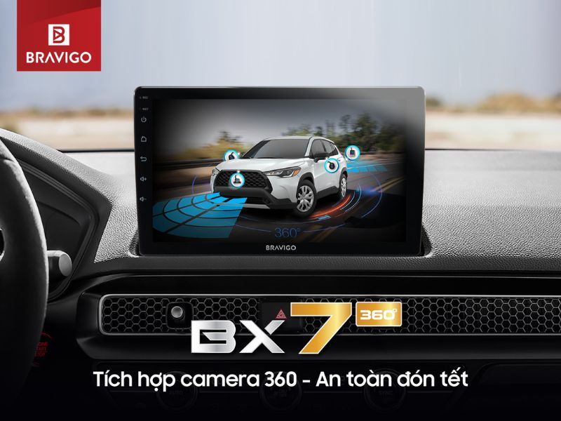 Camera 360 tích hợp Camera 360 tích hợp